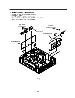 Preview for 88 page of Daewoo DV-F24S Service Manual