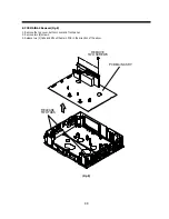 Preview for 90 page of Daewoo DV-F24S Service Manual