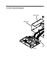 Preview for 91 page of Daewoo DV-F24S Service Manual