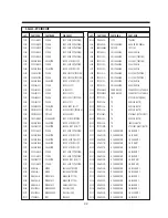 Preview for 95 page of Daewoo DV-F24S Service Manual