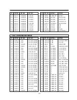 Preview for 96 page of Daewoo DV-F24S Service Manual