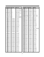 Preview for 100 page of Daewoo DV-F24S Service Manual