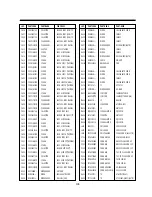 Preview for 107 page of Daewoo DV-F24S Service Manual