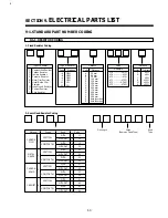 Preview for 57 page of Daewoo DV-F46/26N Service Manual