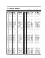 Preview for 59 page of Daewoo DV-F46/26N Service Manual