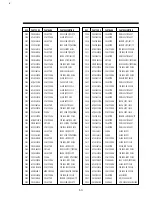 Preview for 60 page of Daewoo DV-F46/26N Service Manual