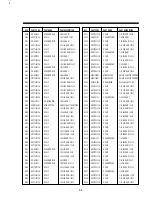 Preview for 63 page of Daewoo DV-F46/26N Service Manual