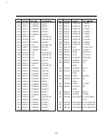 Preview for 65 page of Daewoo DV-F46/26N Service Manual