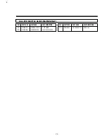 Preview for 68 page of Daewoo DV-F46/26N Service Manual