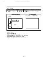 Preview for 14 page of Daewoo DV-F46N Service Manual