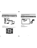 Preview for 8 page of Daewoo DV-F562 Series Service Manual