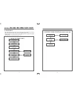 Preview for 11 page of Daewoo DV-F562 Series Service Manual