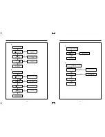 Preview for 14 page of Daewoo DV-F562 Series Service Manual