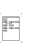 Preview for 18 page of Daewoo DV-F562 Series Service Manual