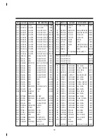 Preview for 56 page of Daewoo DV-F562 Series Service Manual