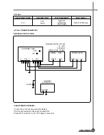 Предварительный просмотр 8 страницы Daewoo DV-K*04W Series Service Manual