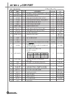 Предварительный просмотр 49 страницы Daewoo DV-K*04W Series Service Manual