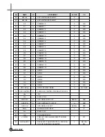 Предварительный просмотр 51 страницы Daewoo DV-K*04W Series Service Manual