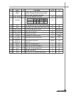 Предварительный просмотр 52 страницы Daewoo DV-K*04W Series Service Manual