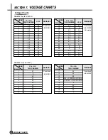 Предварительный просмотр 53 страницы Daewoo DV-K*04W Series Service Manual