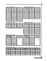 Предварительный просмотр 56 страницы Daewoo DV-K*04W Series Service Manual