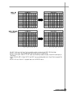 Предварительный просмотр 70 страницы Daewoo DV-K*04W Series Service Manual