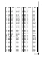 Предварительный просмотр 96 страницы Daewoo DV-K*04W Series Service Manual