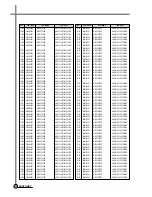 Предварительный просмотр 101 страницы Daewoo DV-K*04W Series Service Manual