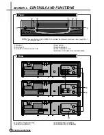 Preview for 5 page of Daewoo DV-K*84W Series Service Manual