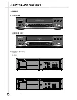 Preview for 5 page of Daewoo DV-K11WY-PB Service Manual