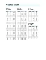 Preview for 4 page of Daewoo DV-K211 Series Service Manual