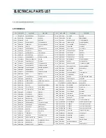 Preview for 22 page of Daewoo DV-K211 Series Service Manual