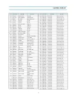 Preview for 23 page of Daewoo DV-K211 Series Service Manual