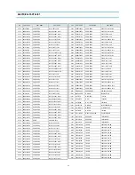 Preview for 24 page of Daewoo DV-K211 Series Service Manual