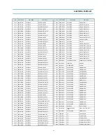 Preview for 27 page of Daewoo DV-K211 Series Service Manual