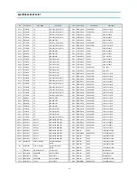 Preview for 28 page of Daewoo DV-K211 Series Service Manual