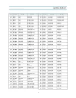 Preview for 29 page of Daewoo DV-K211 Series Service Manual