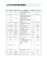 Preview for 35 page of Daewoo DV-K211 Series Service Manual