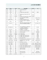 Preview for 37 page of Daewoo DV-K211 Series Service Manual