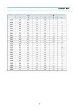 Preview for 28 page of Daewoo DV-K580DZ-T Service Manual