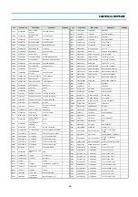 Preview for 45 page of Daewoo DV-K580DZ-T Service Manual