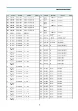 Предварительный просмотр 57 страницы Daewoo DV-K580DZ-T Service Manual