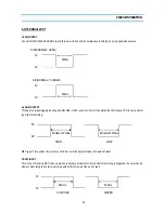 Preview for 22 page of Daewoo DV-K580NZ-T Service Manual