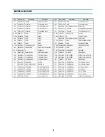 Preview for 79 page of Daewoo DV-K580NZ-T Service Manual