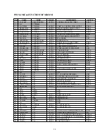 Preview for 25 page of Daewoo DV-K5J5A Technical Manual