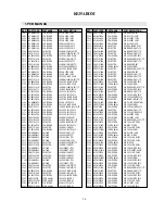 Preview for 37 page of Daewoo DV-K5J5A Technical Manual