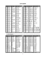 Preview for 40 page of Daewoo DV-K5J5A Technical Manual