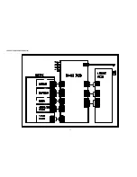 Preview for 42 page of Daewoo DV-K5J5A Technical Manual