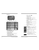 Preview for 4 page of Daewoo DV-K633 User Manual