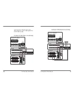 Preview for 23 page of Daewoo DV-K633 User Manual